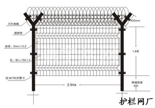 機場護欄