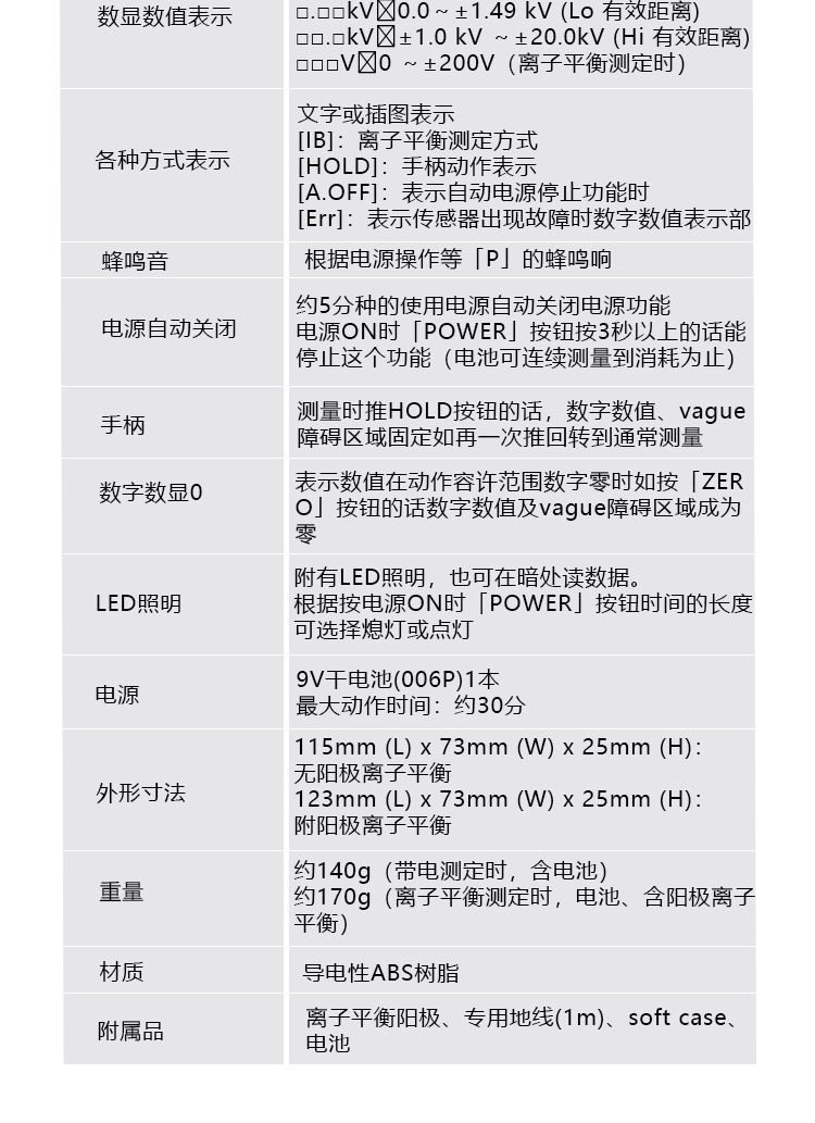 FMX-003靜電(diàn)測試儀(圖3)